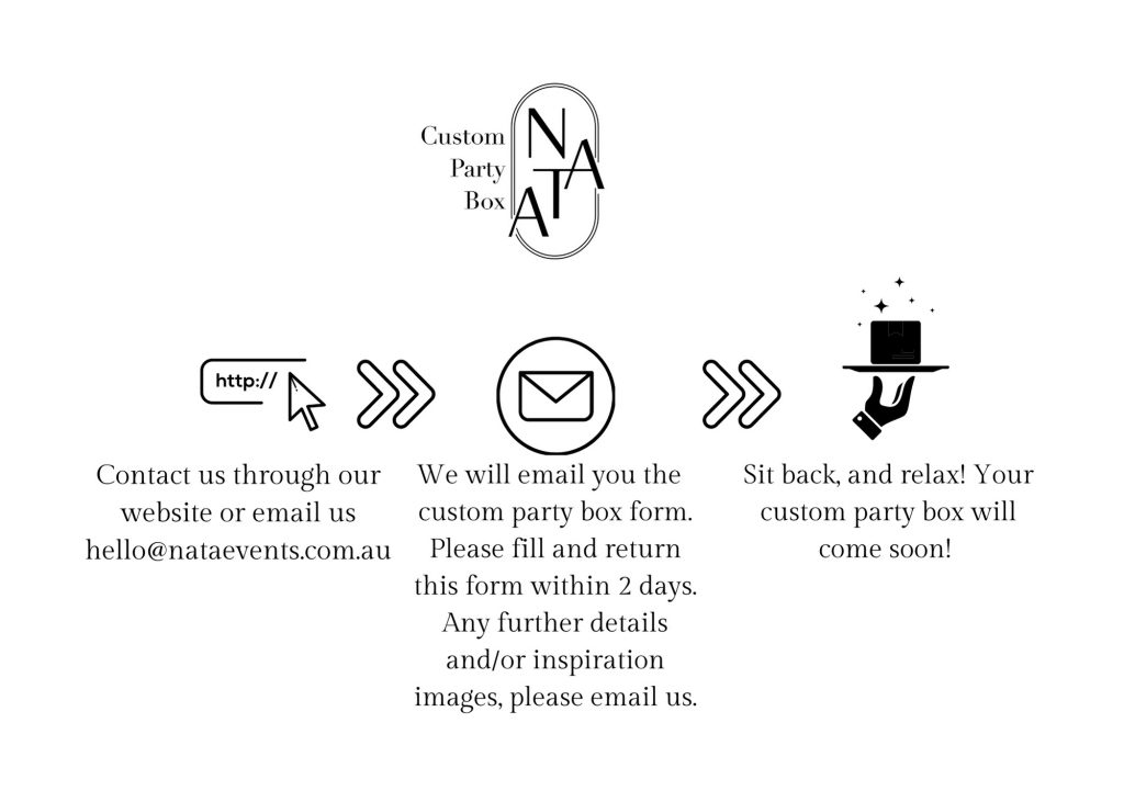 Custom-Party-Box-FAQ
